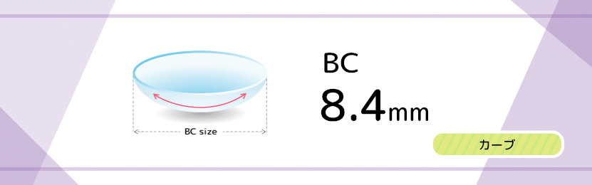 韓国カラコン激安通販のBCサイズ8.4mm