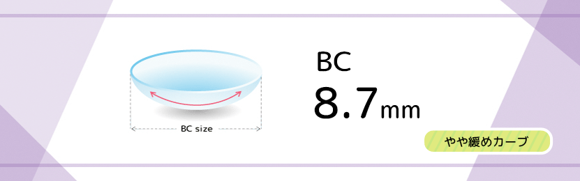 韓国カラコン激安通販のBCサイズ8.7mm