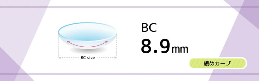 韓国カラコン激安通販のBCサイズ8.9mm