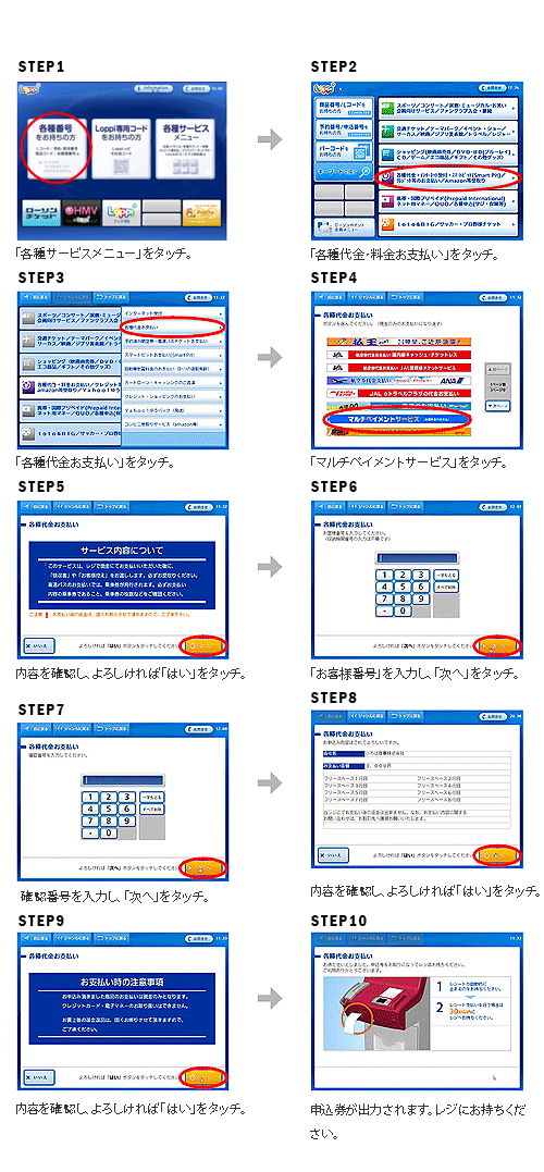Leia frill set up コンビニATM支払い❌ Amazon.com: Star Wars, The Power of The Force Green Card, Princess